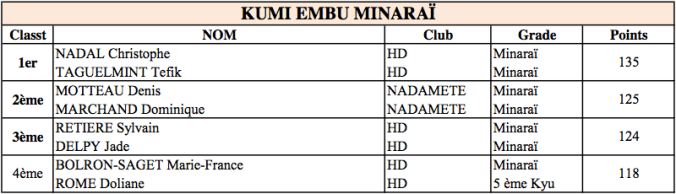 Capture d'écran 2017-05-24 01.30.19
