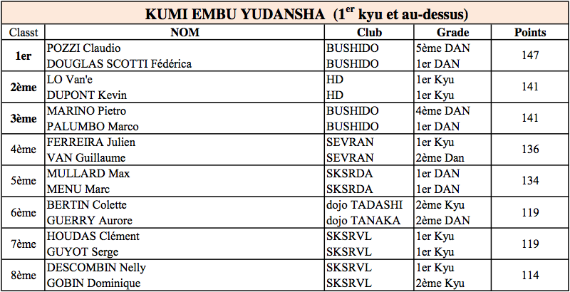 Capture d'écran 2017-05-24 01.30.59