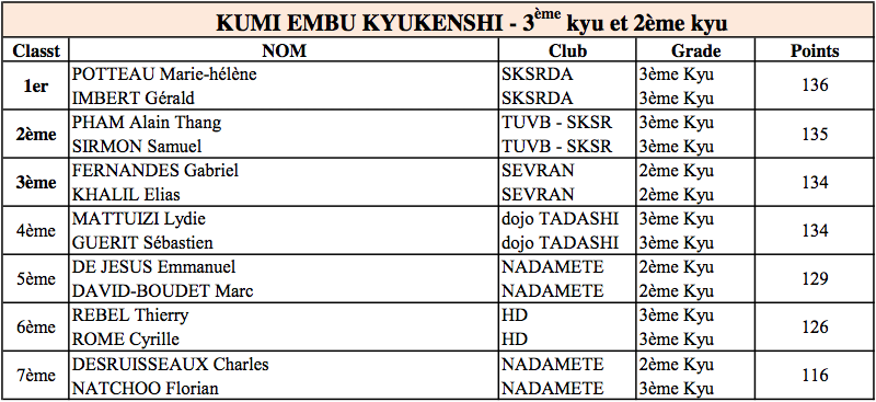 Capture d'écran 2017-05-24 01.35.53
