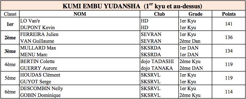 Capture d'écran 2017-05-24 01.36.14
