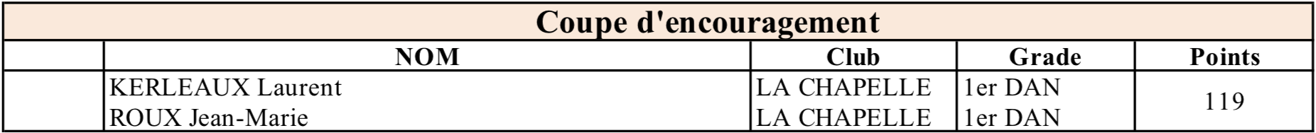 taikai2018_encouragement